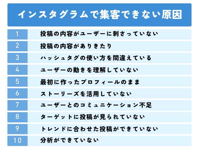 インスタグラムで集客できない原因10