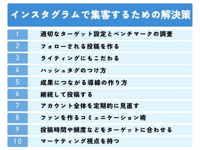 インスタグラムで集客するための解決策10個