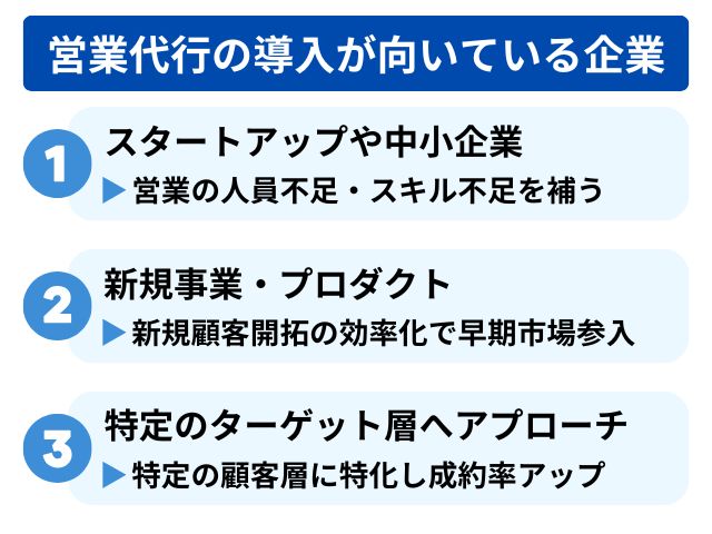 営業代行の導入が向いている企業