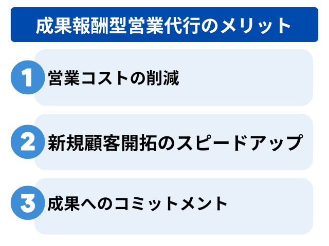 成果報酬型営業代行のメリット