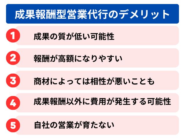 成果報酬型営業代行のデメリット