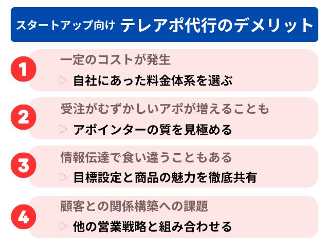 スタートアップ がテレアポ代行を活用するデメリット