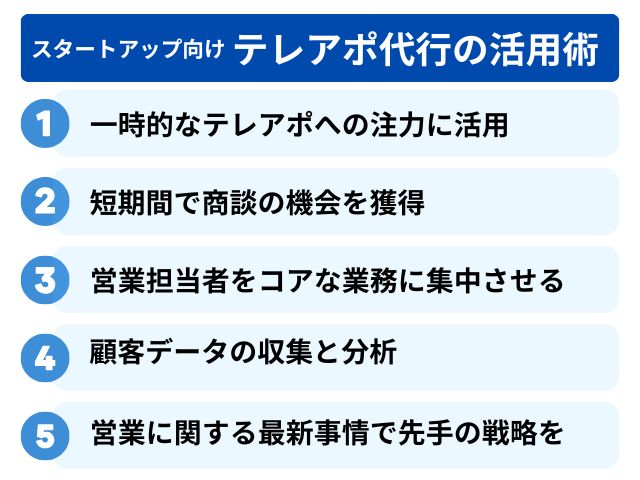 スタートアップ向け　テレアポ代行の活用術