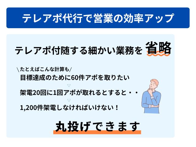 テレアポ代行で営業活動の効率アップ